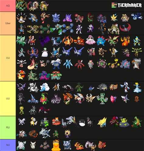 pokemon insurgence all megas|Pokemon Insurgence Viability Tier List.